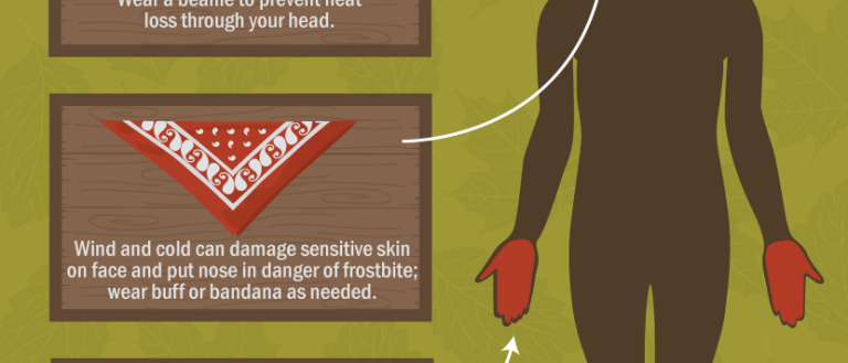 how-to-stay-warm.png