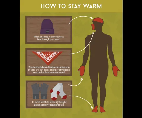 how-to-stay-warm.png